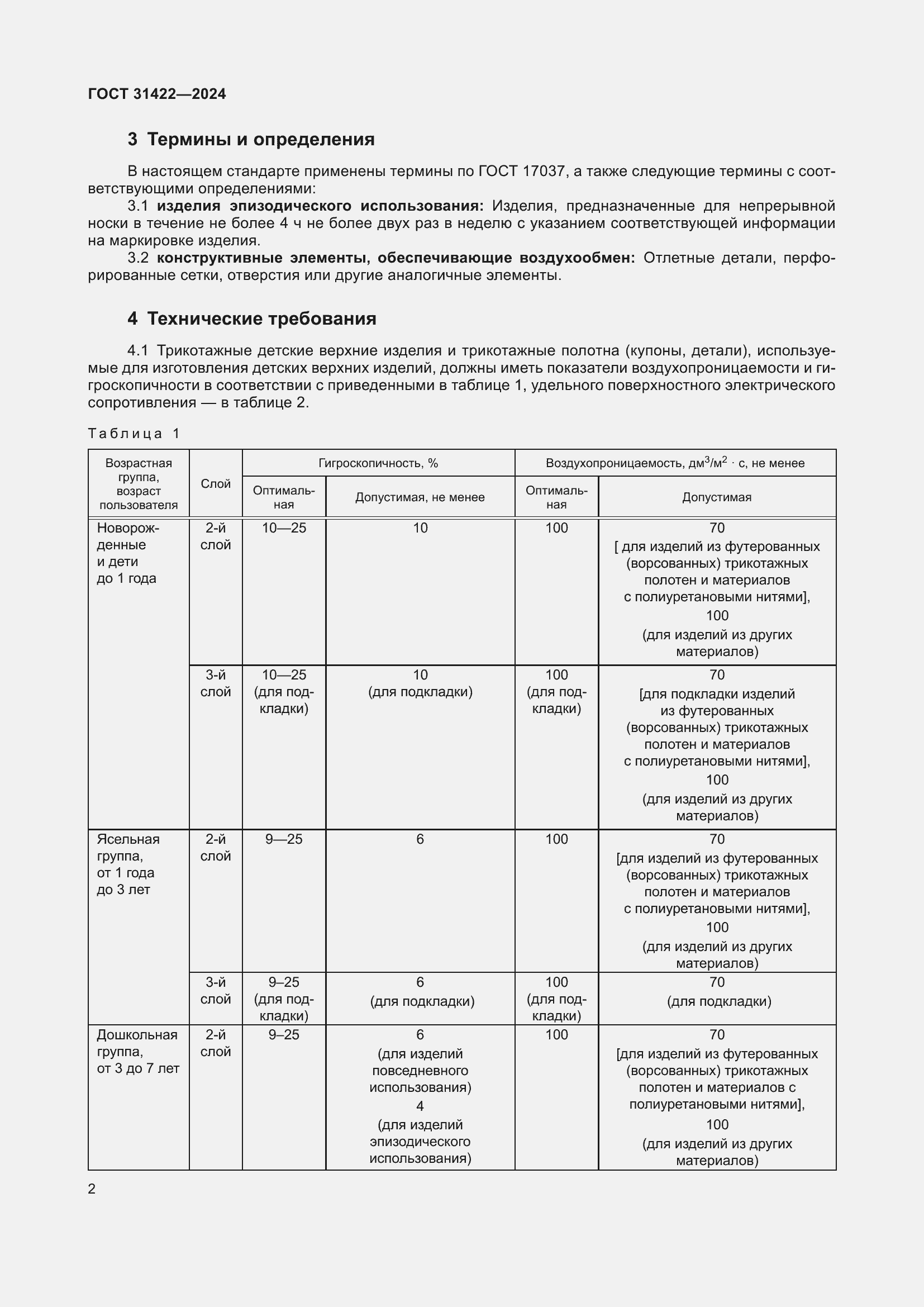 Страница 4 ГОСТ 31422-2024