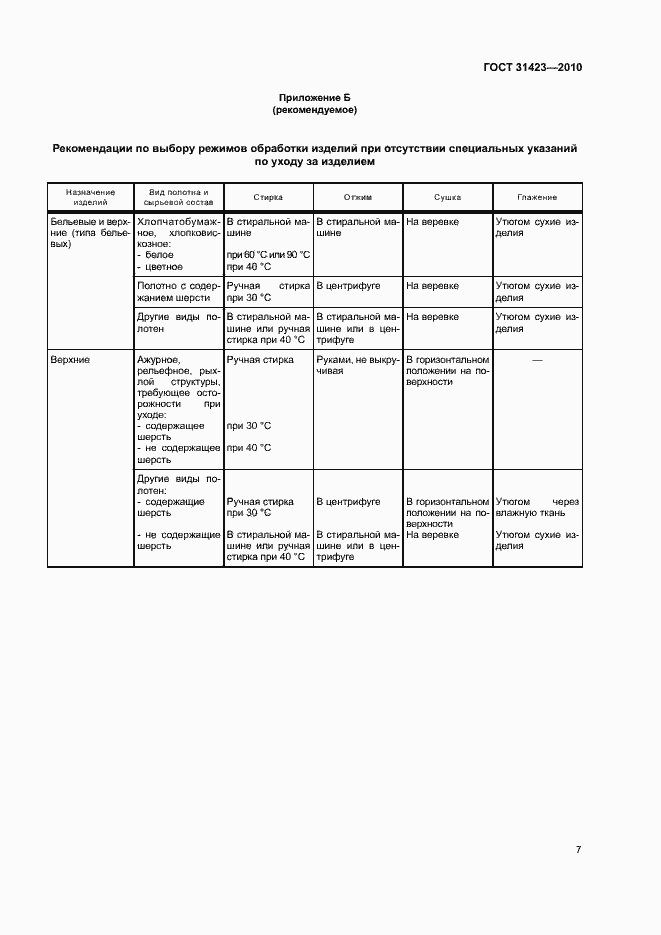 Страница 10 ГОСТ 31423-2010