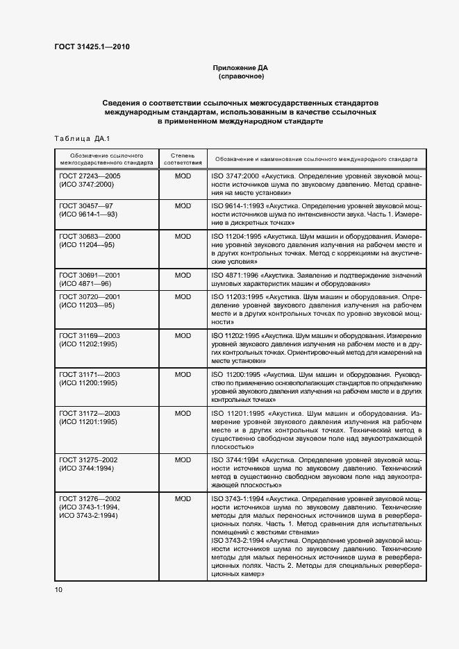 Страница 14 ГОСТ 31425.1-2010