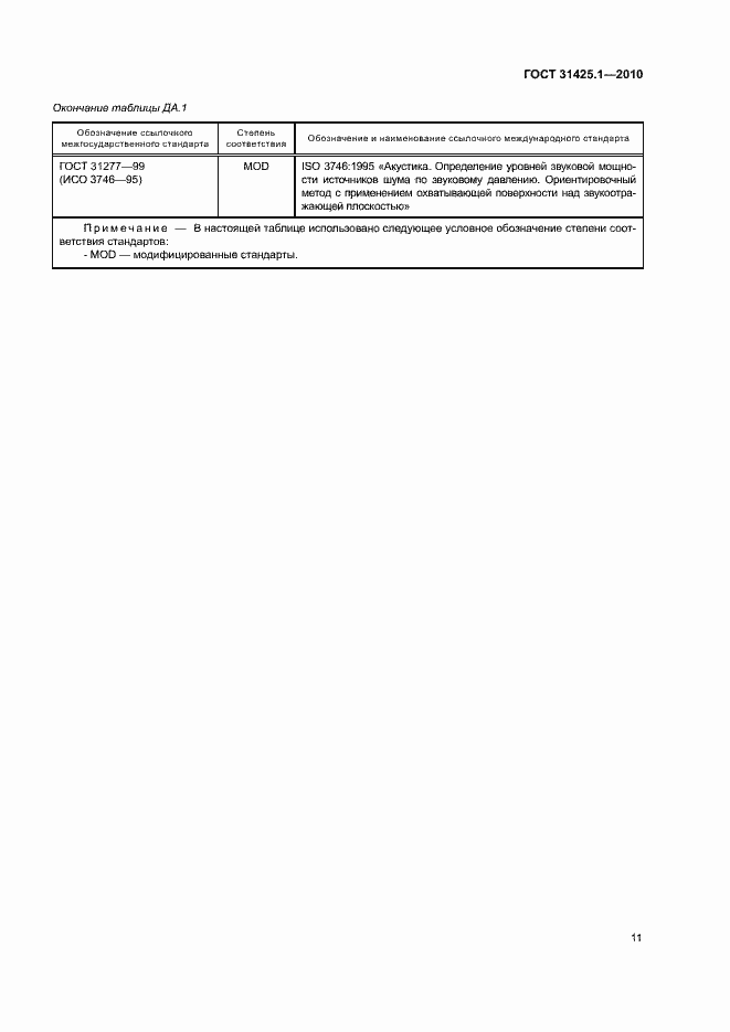 Страница 15 ГОСТ 31425.1-2010