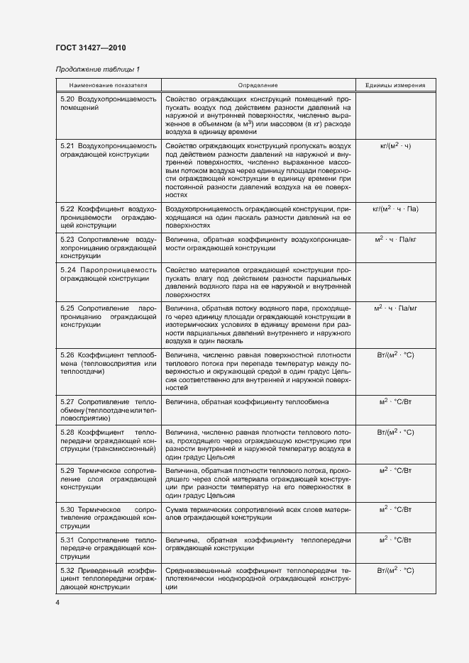 Страница 8 ГОСТ 31427-2010