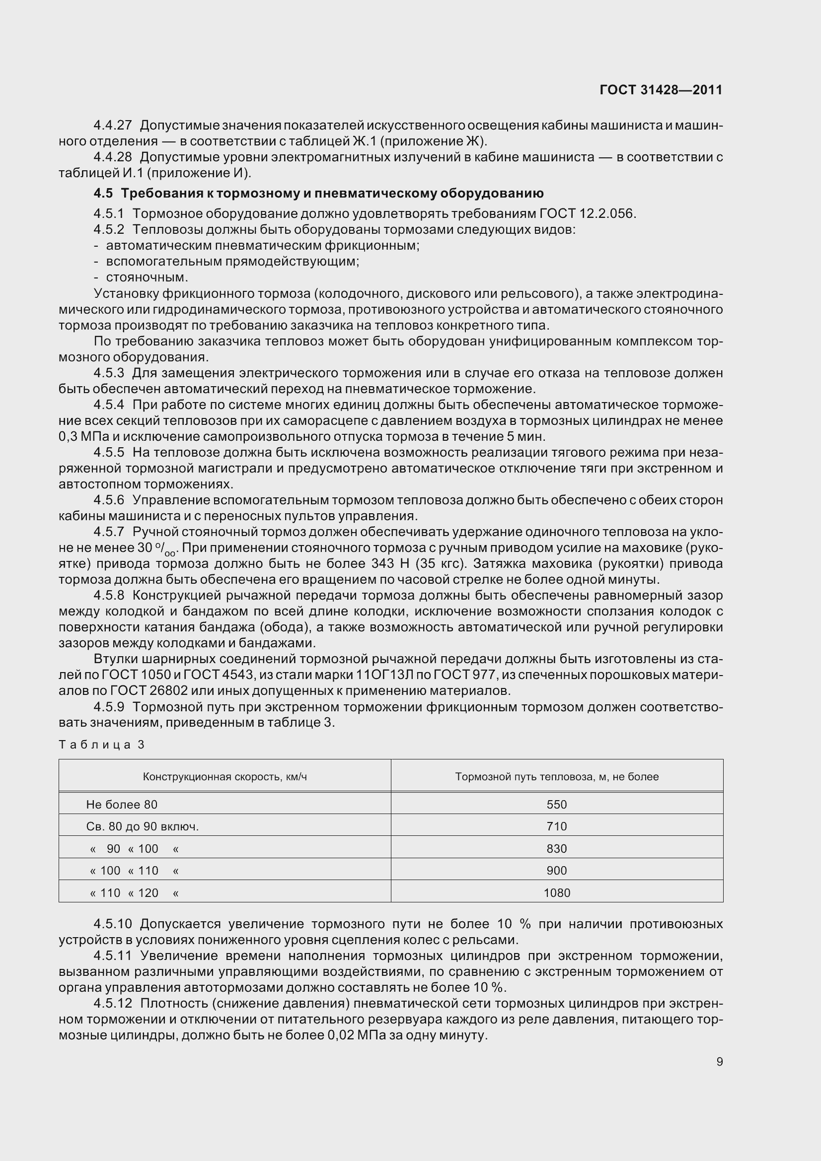 Страница 13 ГОСТ 31428-2011