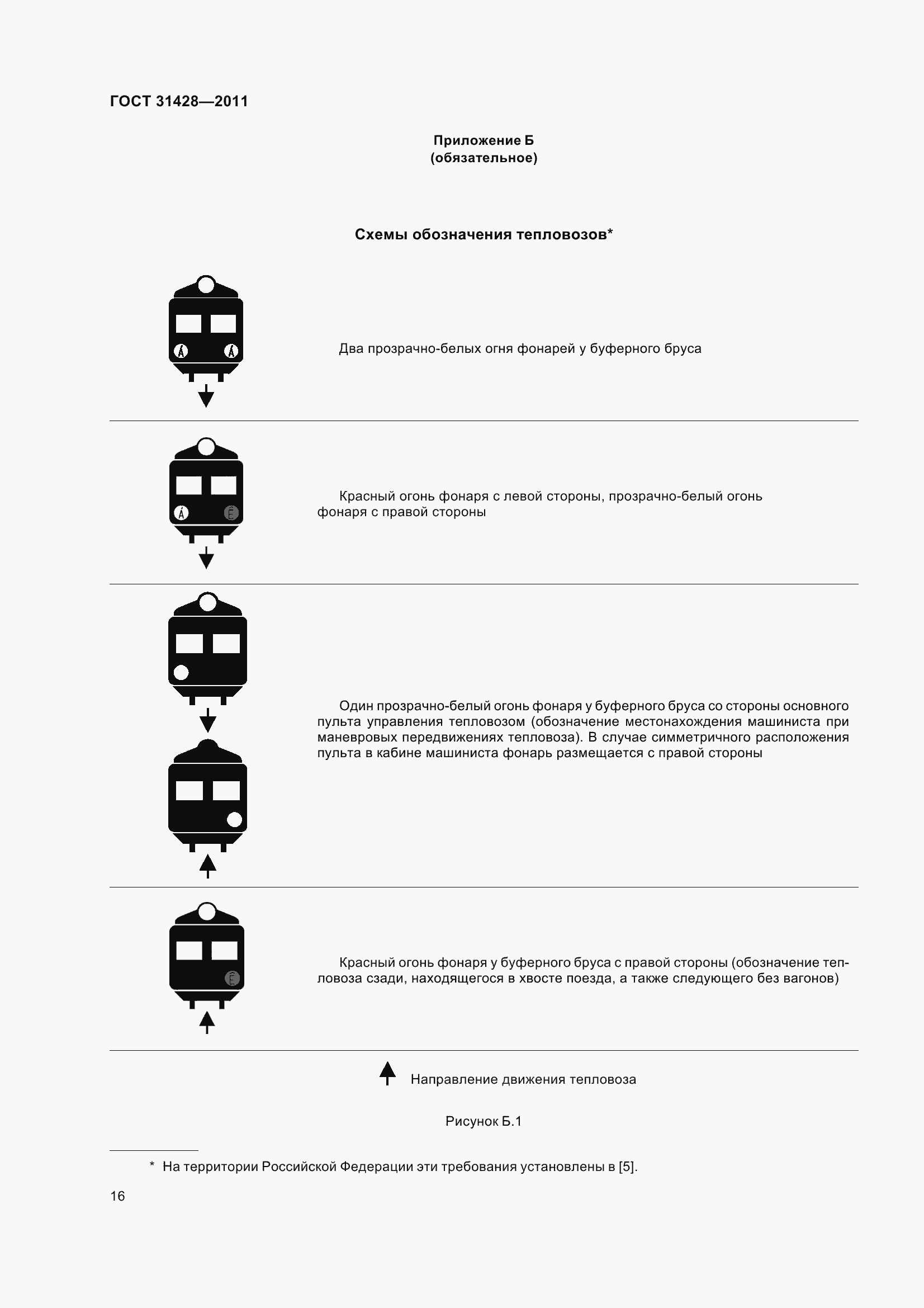 Страница 20 ГОСТ 31428-2011