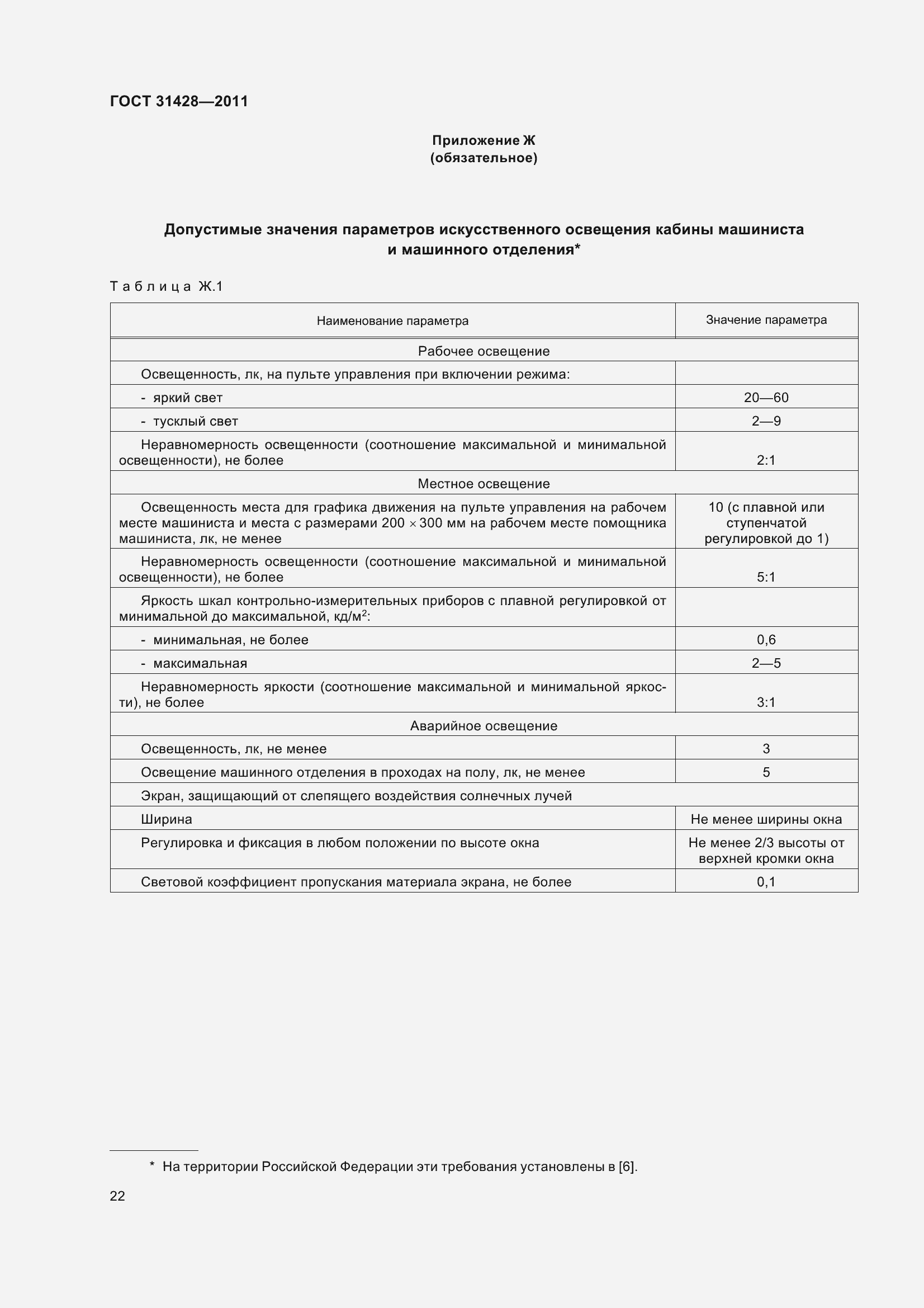 Страница 26 ГОСТ 31428-2011