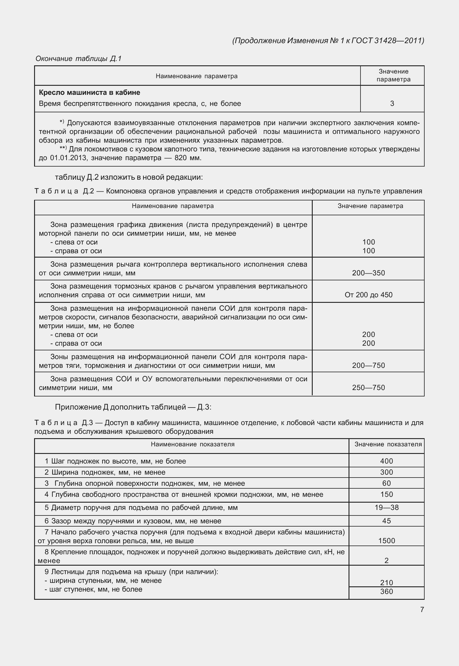 Страница 39 ГОСТ 31428-2011