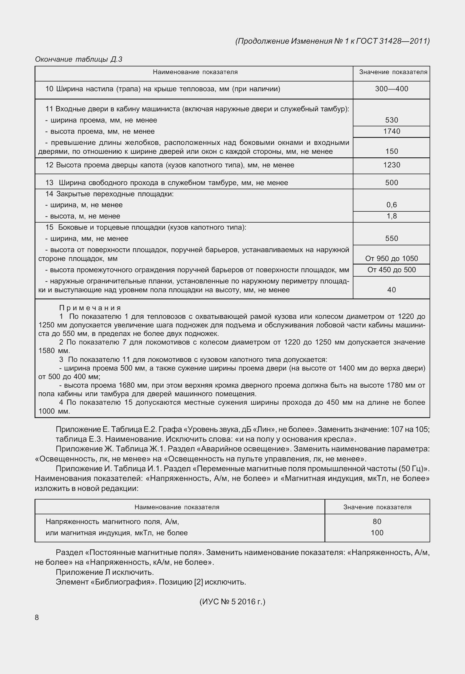 Страница 40 ГОСТ 31428-2011