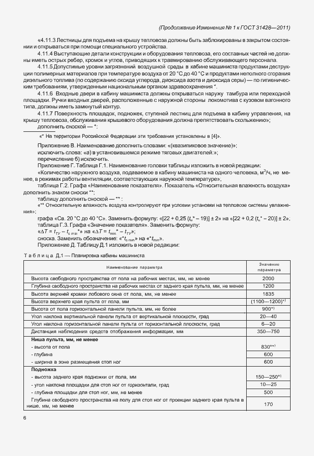 Приложение №1