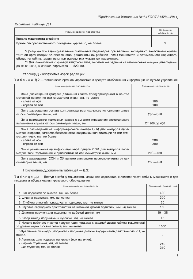 Приложение №1