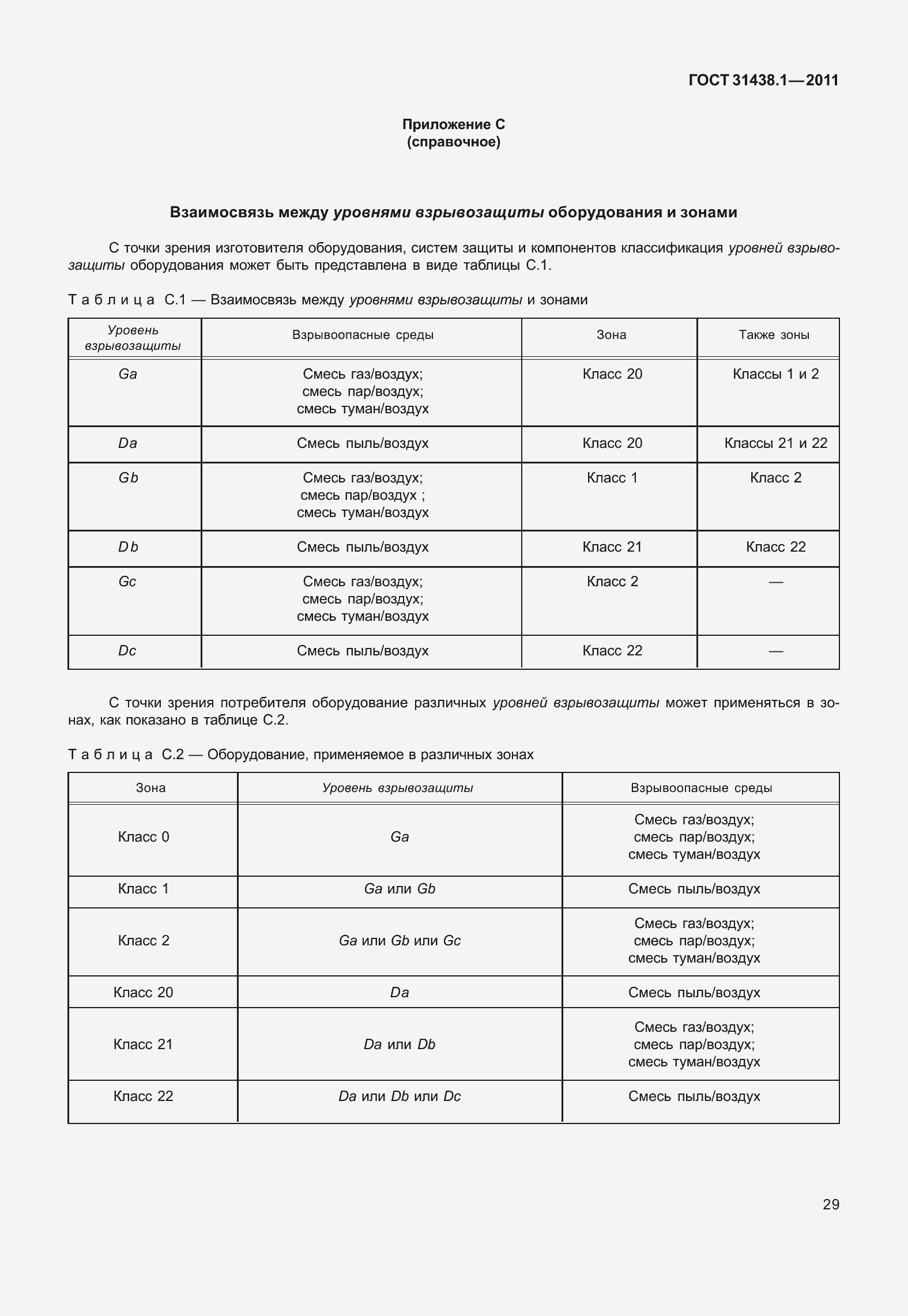 Страница 35 ГОСТ 31438.1-2011
