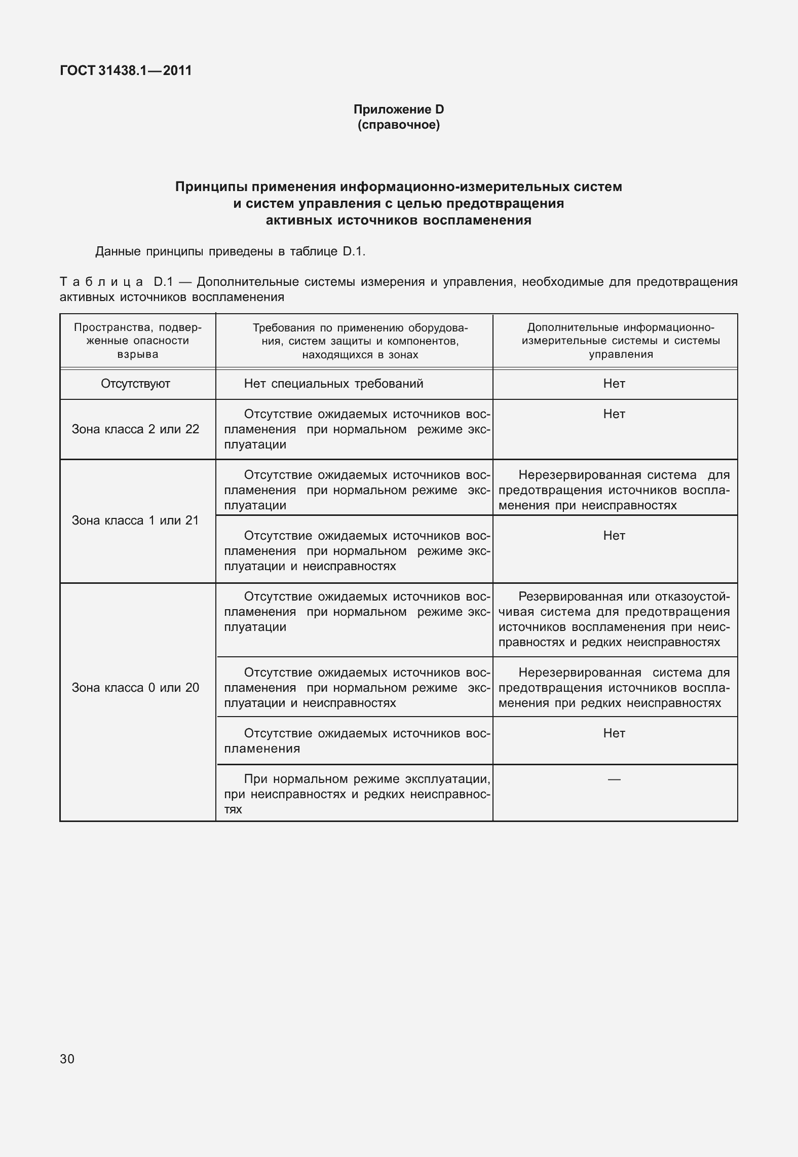 Страница 36 ГОСТ 31438.1-2011