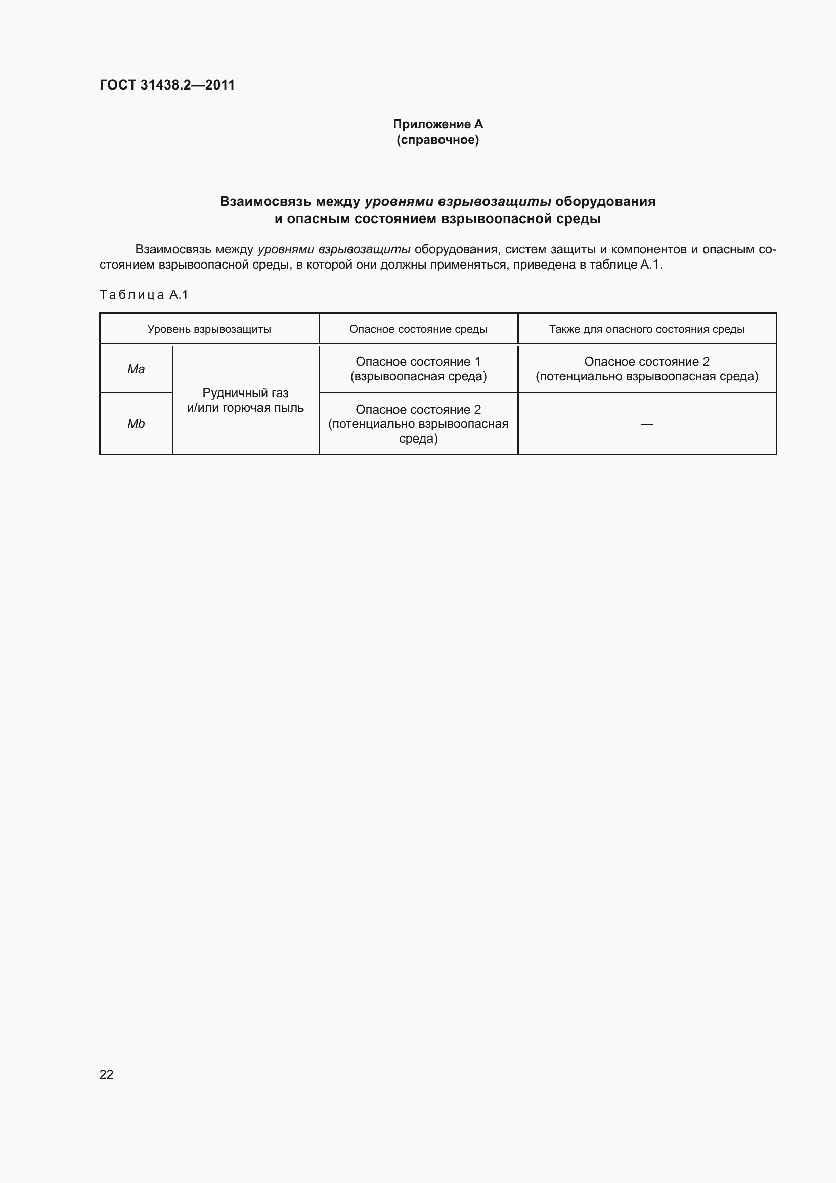 Страница 30 ГОСТ 31438.2-2011
