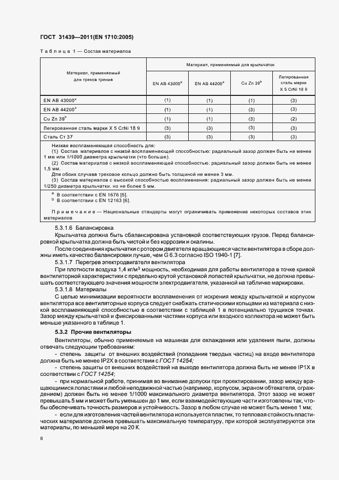 Страница 13 ГОСТ 31439-2011