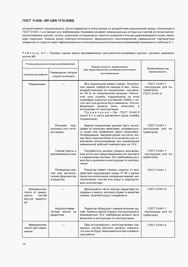 Страница 19 ГОСТ 31439-2011
