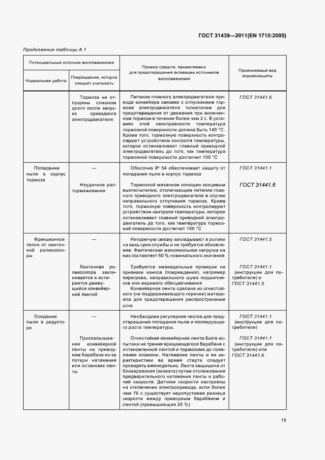 Страница 20 ГОСТ 31439-2011