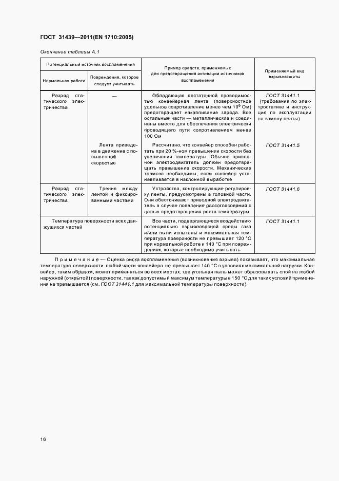 Страница 21 ГОСТ 31439-2011