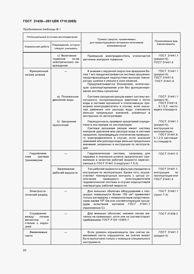 Страница 25 ГОСТ 31439-2011