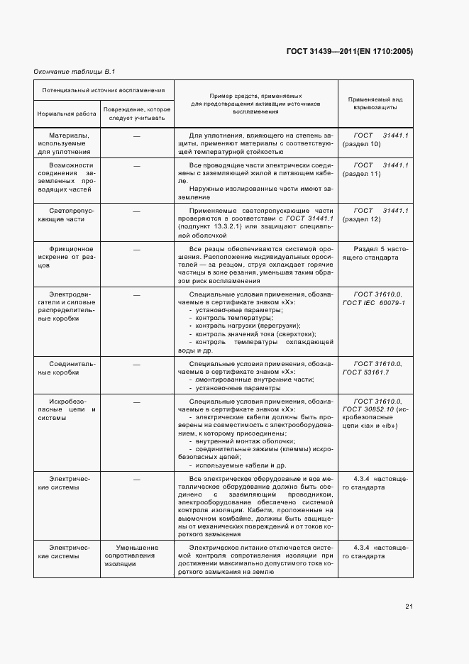 Страница 26 ГОСТ 31439-2011