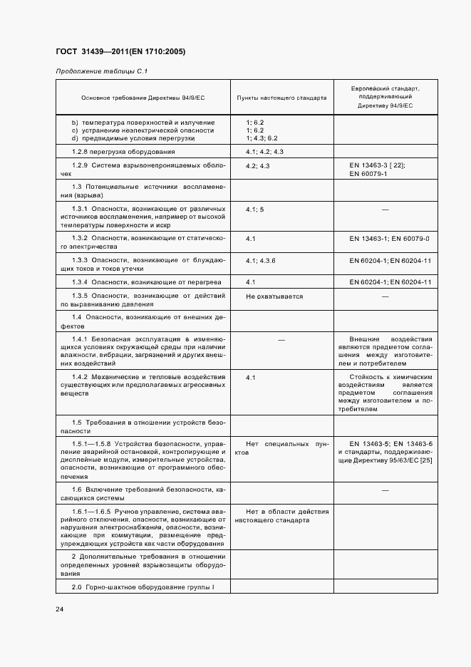 Страница 29 ГОСТ 31439-2011