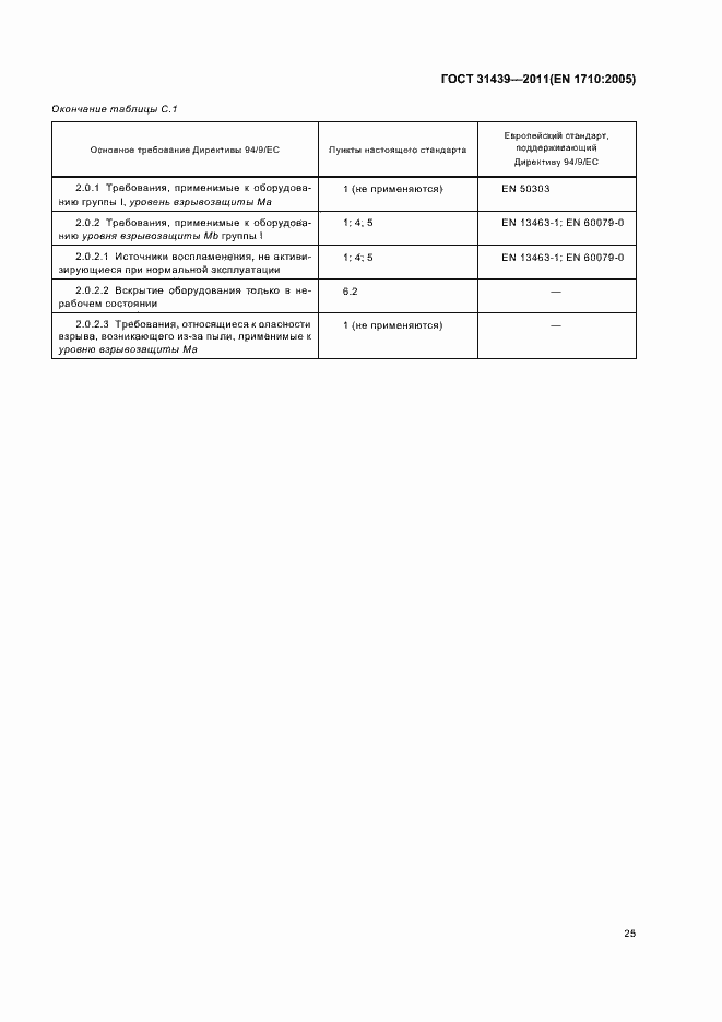 Страница 30 ГОСТ 31439-2011