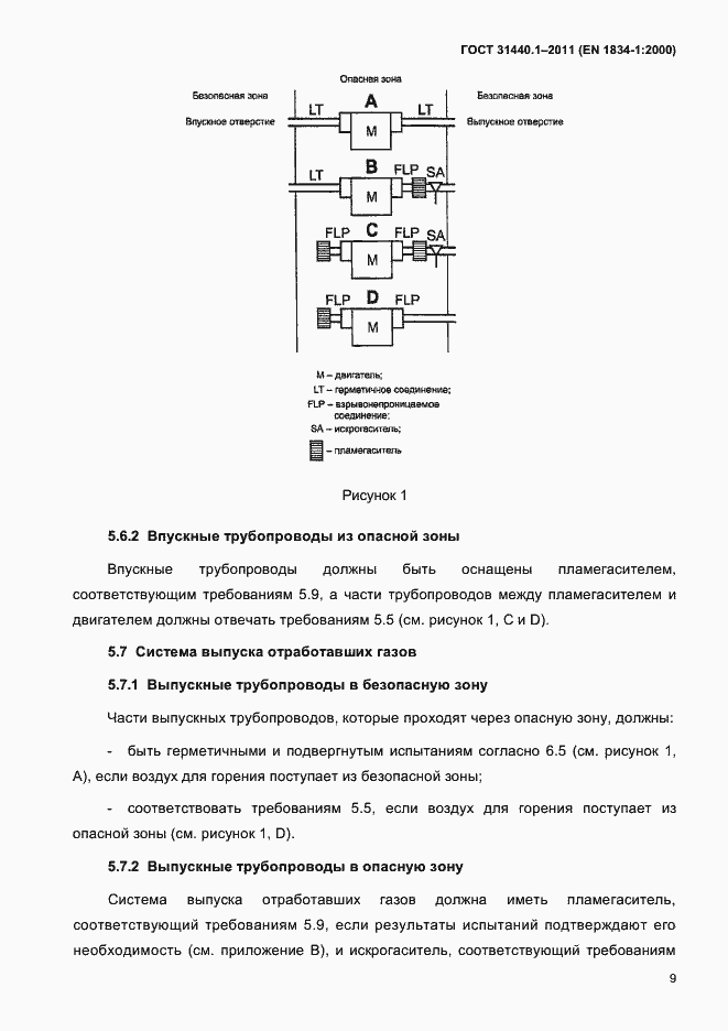 Страница 16 ГОСТ 31440.1-2011
