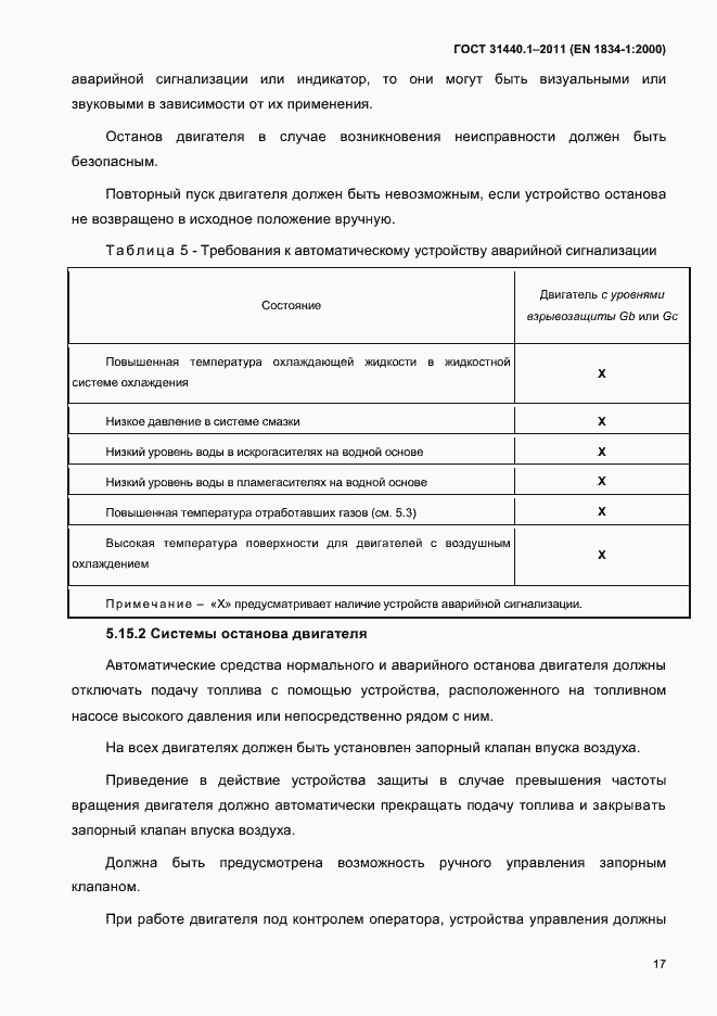 Страница 24 ГОСТ 31440.1-2011