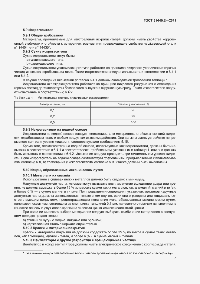 Страница 12 ГОСТ 31440.2-2011