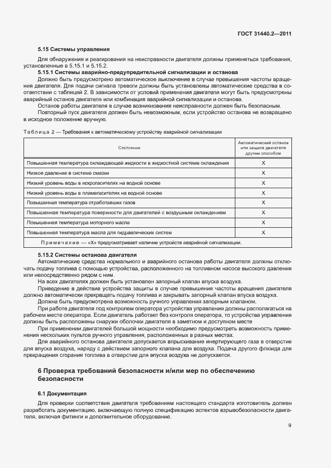 Страница 14 ГОСТ 31440.2-2011