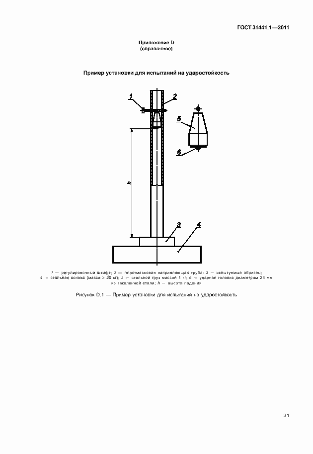 Страница 36 ГОСТ 31441.1-2011