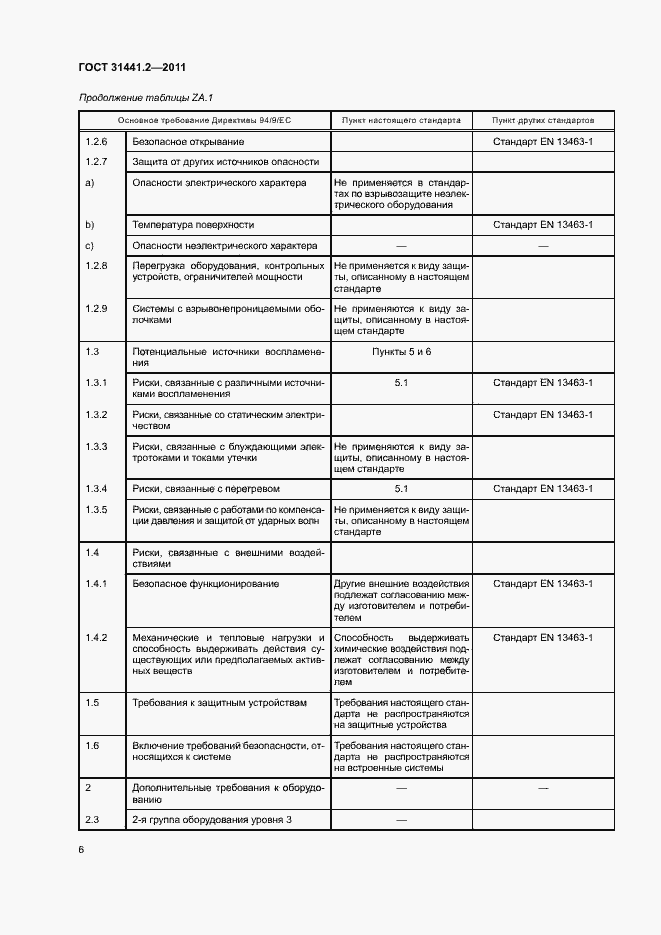 Страница 11 ГОСТ 31441.2-2011