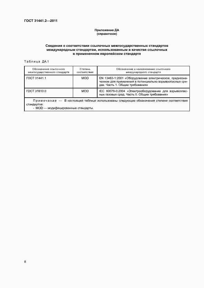 Страница 13 ГОСТ 31441.2-2011