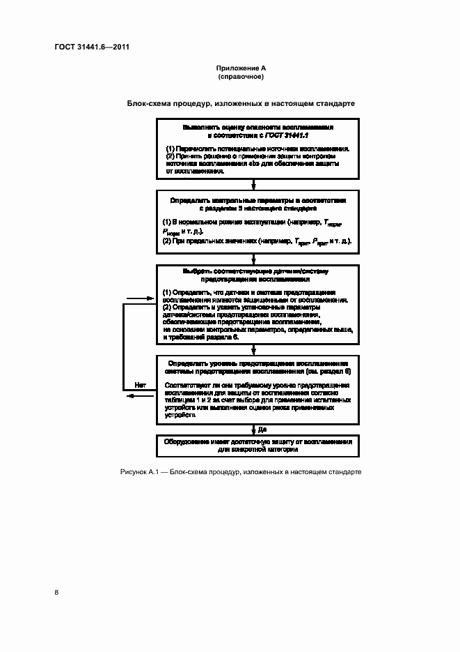Страница 14 ГОСТ 31441.6-2011