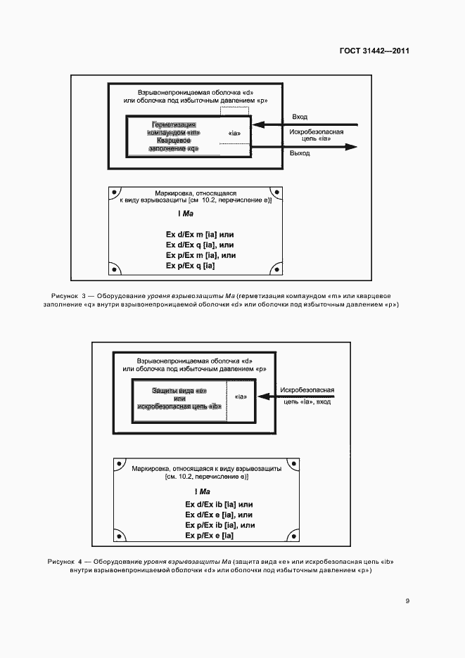 Страница 14 ГОСТ 31442-2011