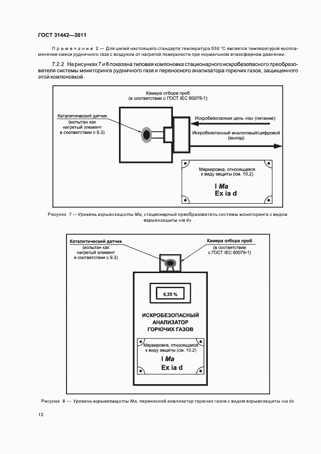 Страница 17 ГОСТ 31442-2011