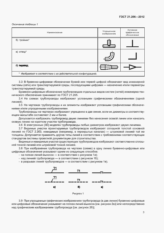 Страница 5 ГОСТ 21.206-2012