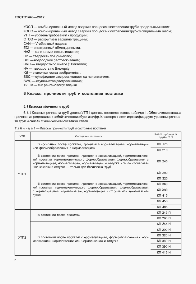 Страница 11 ГОСТ 31443-2012