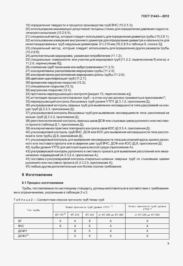 Страница 14 ГОСТ 31443-2012