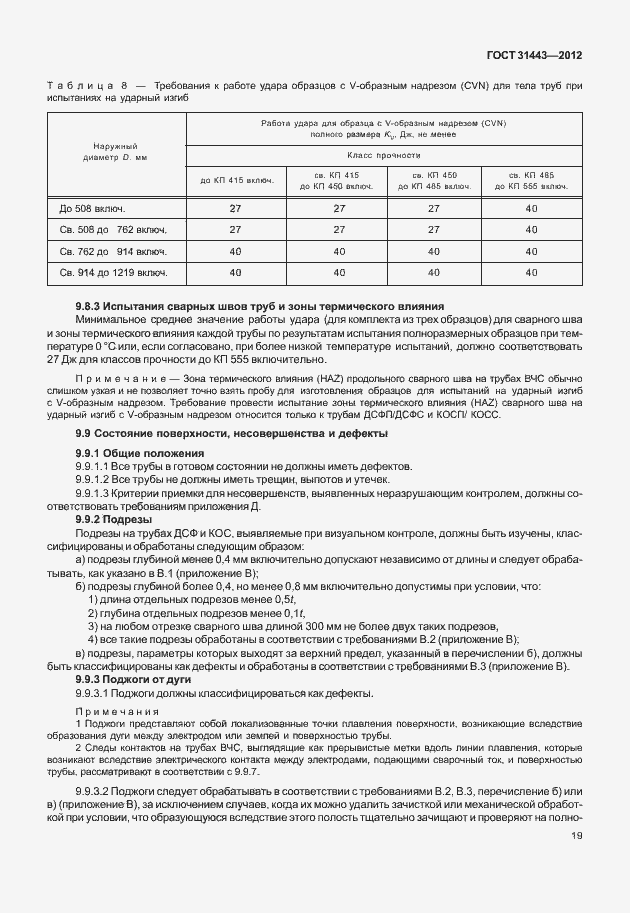 Страница 24 ГОСТ 31443-2012