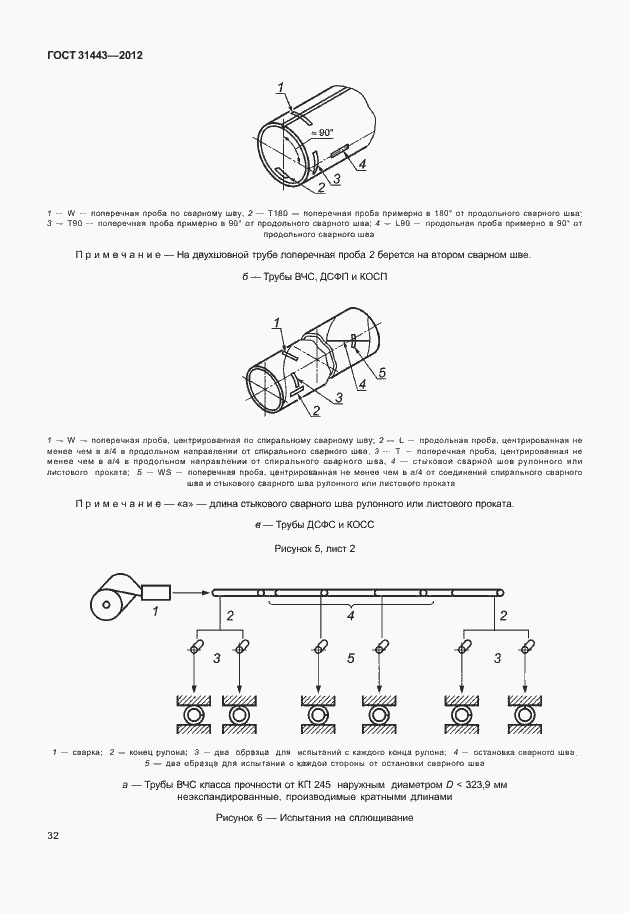 Страница 37 ГОСТ 31443-2012