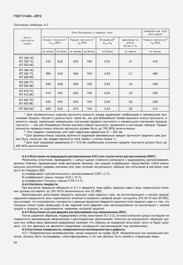 Страница 55 ГОСТ 31443-2012
