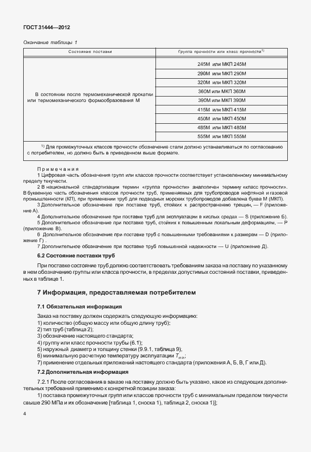 Страница 10 ГОСТ 31444-2012