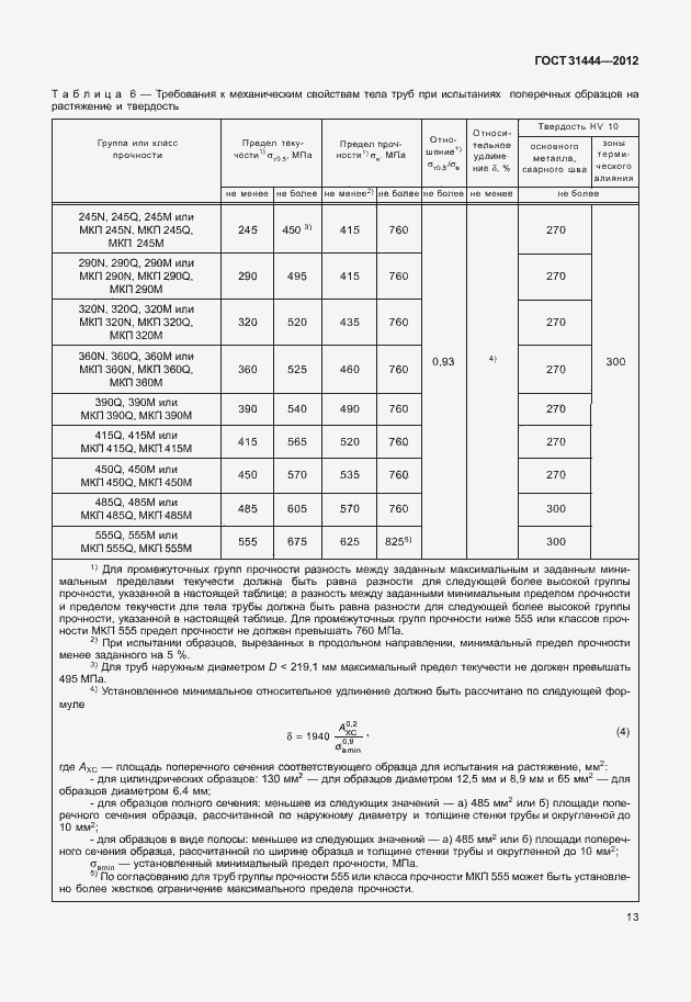 Страница 19 ГОСТ 31444-2012