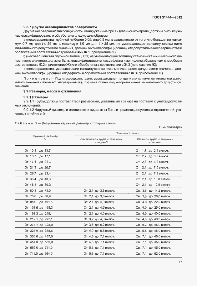 Страница 23 ГОСТ 31444-2012