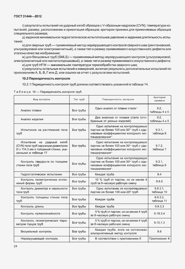 Страница 30 ГОСТ 31444-2012