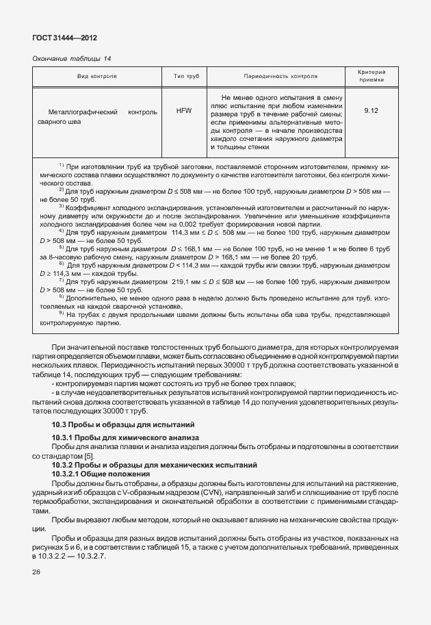 Страница 32 ГОСТ 31444-2012