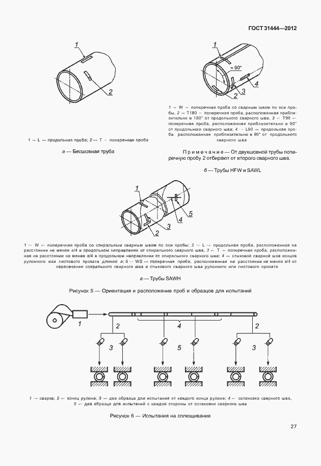 Страница 33 ГОСТ 31444-2012