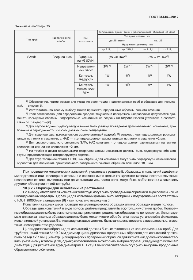 Страница 35 ГОСТ 31444-2012