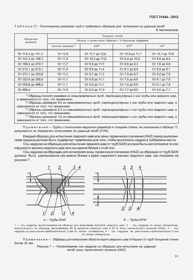 Страница 37 ГОСТ 31444-2012