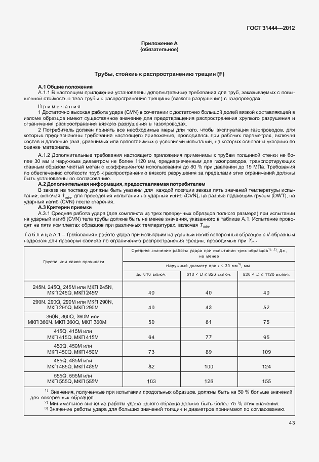 Страница 49 ГОСТ 31444-2012