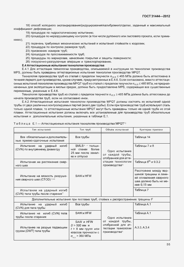 Страница 61 ГОСТ 31444-2012