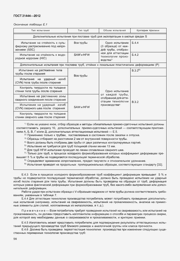Страница 62 ГОСТ 31444-2012